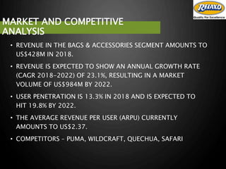 MARKET AND COMPETITIVE
ANALYSIS
• REVENUE IN THE BAGS & ACCESSORIES SEGMENT AMOUNTS TO
US$428M IN 2018.
• REVENUE IS EXPECTED TO SHOW AN ANNUAL GROWTH RATE
(CAGR 2018-2022) OF 23.1%, RESULTING IN A MARKET
VOLUME OF US$984M BY 2022.
• USER PENETRATION IS 13.3% IN 2018 AND IS EXPECTED TO
HIT 19.8% BY 2022.
• THE AVERAGE REVENUE PER USER (ARPU) CURRENTLY
AMOUNTS TO US$2.37.
• COMPETITORS – PUMA, WILDCRAFT, QUECHUA, SAFARI
 