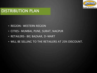 DISTRIBUTION PLAN
• REGION- WESTERN REGION
• CITIES- MUMBAI, PUNE, SURAT, NAGPUR
• RETAILERS- BIG BAZAAR, D-MART
• WILL BE SELLING TO THE RETAILERS AT 20% DISCOUNT.
 
