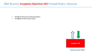 IBM Bluemix Inception Machine VM Firewall Rules: Inbound
• TCP 22 for SSH service & debug problems
• TCP 443 for HTTPS console access
Inception VM
 