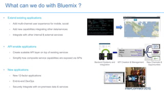 What can we do with Bluemix ?
• Extend existing applications
- Add multi-channel user experience for mobile, social
- Add new capabilities integrating other data/services
- Integrate with other internal & external services
• API enable applications
- Create scalable API layer on top of existing services
- Simplify how composite service capabilities are exposed via APIs
• New applications
- New 12-factor applications
- End-to-end DevOps
- Securely Integrate with on-premises data & services
Backend Systems and
Integration
API Creation & Management New Channels &
Opportunities
 