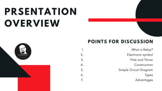 PRSENTATION
OVERVIEW
POINTS FOR DISCUSSION
What is Relay?
Electronic symbol
Pole and Throw
Construvtion
Simple Circuit Diagram
Types
Advantages
1.
2.
3.
4.
5.
6.
7.
 