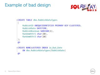 Example of bad design

11

Natural Born Killers

 
