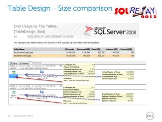 Table Design – Size comparison

13

Natural Born Killers

 