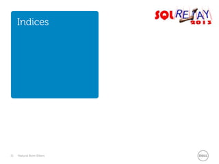 Indices

21

Natural Born Killers

 