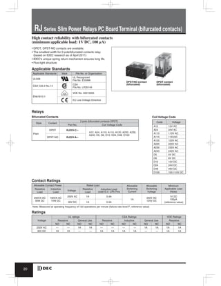 Catalog Relay IDEC - www.haophuong.com