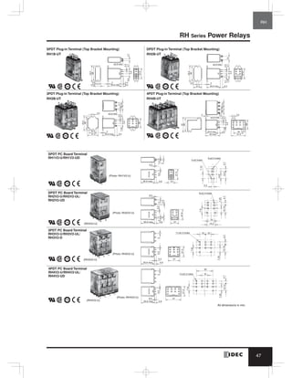 Idec Catalog