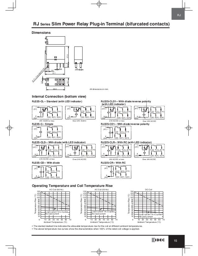 Idec Relay Wiring Diagram from image.slidesharecdn.com