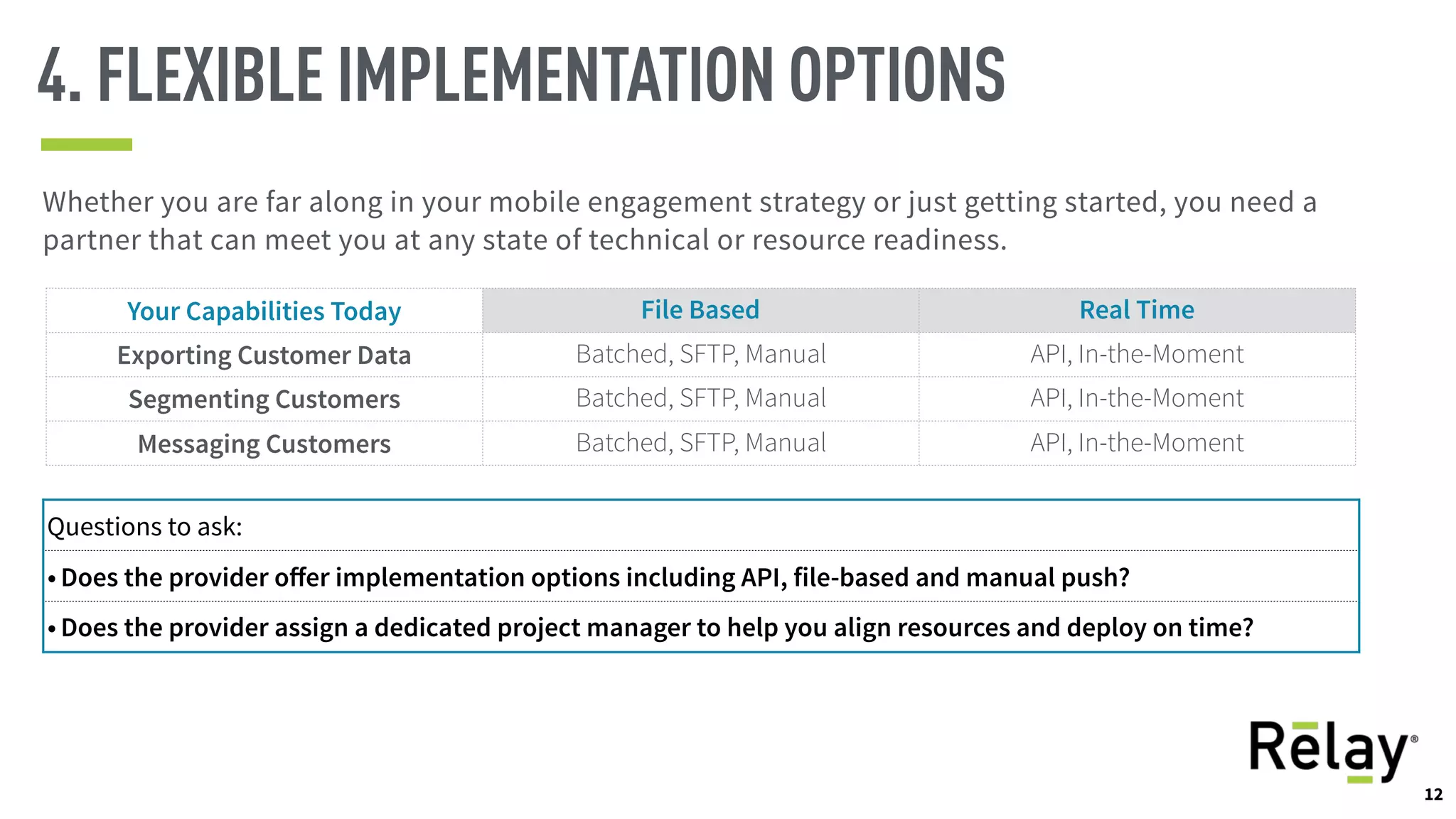 12
4. FLEXIBLE IMPLEMENTATION OPTIONS
Whether you are far along in your mobile engagement strategy or just getting started, you need a
partner that can meet you at any state of technical or resource readiness.
Your Capabilities Today File Based Real Time
Exporting Customer Data Batched, SFTP, Manual API, In-the-Moment
Segmenting Customers Batched, SFTP, Manual API, In-the-Moment
Messaging Customers Batched, SFTP, Manual API, In-the-Moment
Questions to ask:
• Does the provider oﬀer implementation options including API, file-based and manual push?
• Does the provider assign a dedicated project manager to help you align resources and deploy on time?
12
 