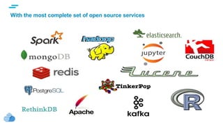 text
With the most complete set of open source services
 