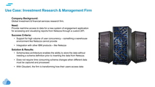 text
Use Case: Investment Research & Management Firm
Company Background:
Global Investment & financial services research firm.
Need:
Provide real-time access to data for a new system of engagement application
for accessing and visualizing reports from Netezza through a custom API.
Success Criteria:
• Support for high volume of user concurrency – something a warehouse
environment like Netezza cannot provide
• Integration with other IBM products – like Netezza
Solution & Results:
• Schema-less architecture enables the ability to store the data without
needing a schema definition prior to inserting the data from Netezza.
• Does not require time consuming schema changes when different data
must be captured and processed
• With Cloudant, the firm is transforming how their users access data
 