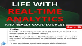 text
24
The Red 10 is a data-driven marketing analytics firm in the UK. With dashDB, they are able to provide real-time
analytics and updates to give an accurate view to the audiences
With dashDB, they can provide 1) a live view of the UK&I markets, 2) new segmentation based on live contact
views, 3) an instant view of all relevant information, and 4) the right message, at the right time, through the right
medium.
This enables growth for less and increased conversion across the sales funnel for their clients.
Use Case
 