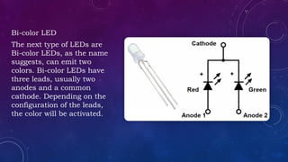 grade 9 and 10 learner Relay and LED.pptx