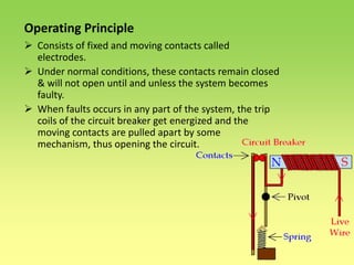 Classification of Circuit Breakers:-
 Oil Circuit Breakers.
 Air- blast circuit breakers.
 Sulphur hexafluroide circuit...