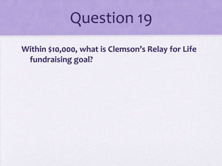 Question 19Within $10,000, what is Clemson’s Relay for Life fundraising goal?