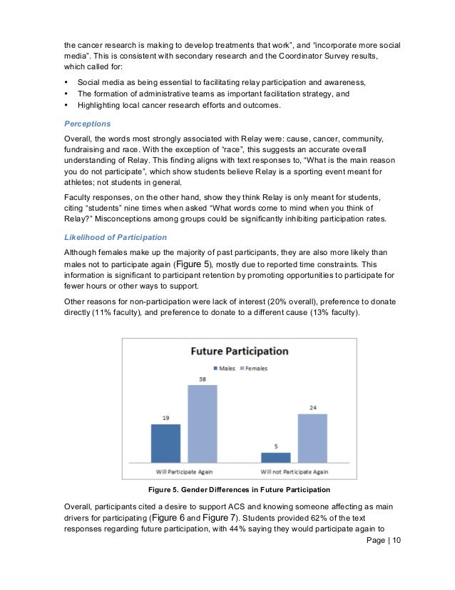 relay for life cincinnati market research youth participation form relay for life