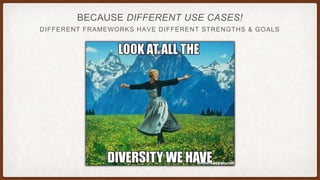 DIFFERENT FRAMEWORKS HAVE DIFFERENT STRENGTHS & GOALS
BECAUSE DIFFERENT USE CASES!
 