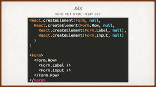 WHO PUT HTML IN MY JS?
JSX
 