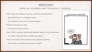 SINCE ALL SCHEMAS ARE TECHNICALLY GRAPHS…
IDEOLOGY
• “REST gives you data per resource, so let’s try something else”
• Being RESTless(?) is developer heresy
• One endpoint to rule them all; usually /grahql
• Request only what you need
• Let the server figure out how
• Want JSON to express relationships between objects, but get duplication
• So, dedup nodes that have multiple connections
• Graphs are strictly more expressive than relational schemas
• Can rewrite any relational structure as a graph
 