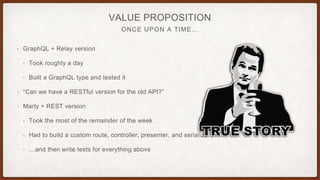 ONCE UPON A TIME…
VALUE PROPOSITION
• GraphQL + Relay version
• Took roughly a day
• Built a GraphQL type and tested it
• “Can we have a RESTful version for the old API?”
• Marty + REST version
• Took the most of the remainder of the week
• Had to build a custom route, controller, presenter, and serializer…
• …and then write tests for everything above
 