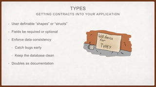GETTING CONTRACTS INTO YOUR APPLICATION
TYPES
• User definable “shapes” or “structs”
• Fields be required or optional
• Enforce data consistency
• Catch bugs early
• Keep the database clean
• Doubles as documentation
 