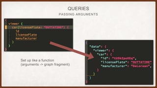 PASSING ARGUMENTS
QUERIES
Set up like a function
(arguments -> graph fragment)
 