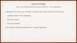 THE “PUT/POST/DELETE/SIDE-EFFECT” OF GRAPHQL
MUTATIONS
• “Mutations” are how you change (“mutate”) the world outside of the FE app
• Update a field in the database
• Send an email
• Fire the missiles
• Set up like a function (arguments -> graph fragment)
 
