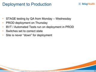 Deployment to Production


•   STAGE testing by QA from Monday – Wednesday
•   PROD deployment on Thursday
•   BVT / Automated Tests run on deployment in PROD
•   Switches set to correct state
•   Site is never “down” for deployment




              © 2011 RelayHealth and/or its affiliates. All Rights Reserved. Proprietary and Confidential. For Internal Use Only.   13
 
