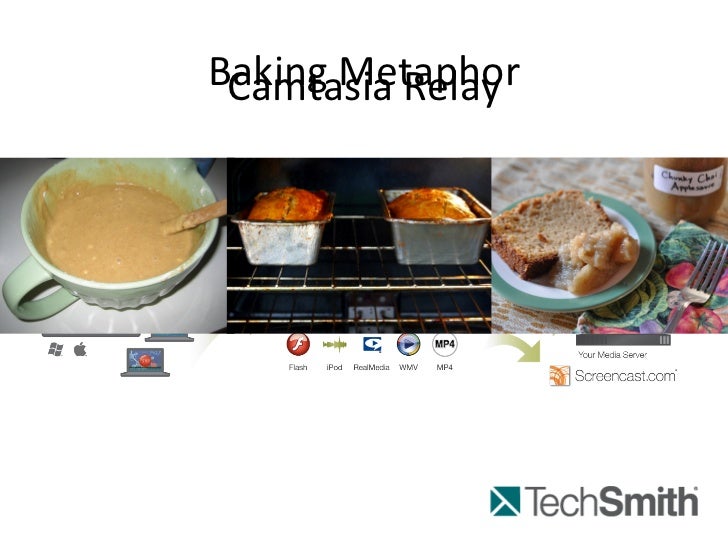 Using Camtasia Relay for Online, Blended, and F2F Learning