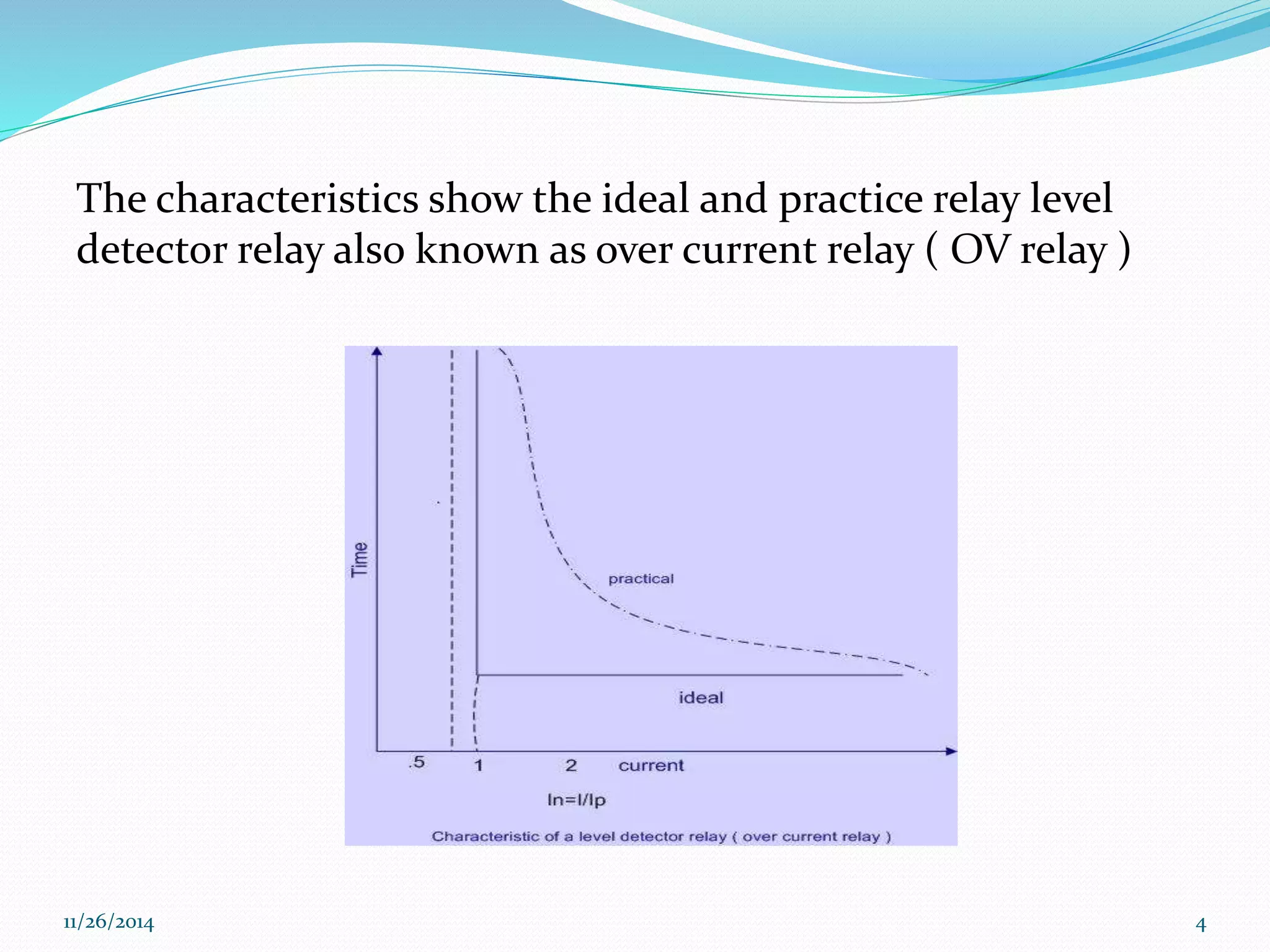 The characteristics show the ideal and practice relay level 
detector relay also known as over current relay ( OV relay ) 
11/26/2014 4 
 