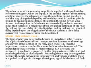 The other input of the summing amplifier is supplied with an adjustable 
reference voltage er . when the input an the positive input of the summing 
amplifier exceeds the reference setting, the amplifier output goes high 
and this step change is delayed by a time-delay circuit in order to provide 
immunity against spurious transient signals in the input circuit. wave 
forms at various points in this circuit are shown in figure far an assumed 
input fault current of a magnitude above the pickup setting er of the relay. 
By making the time-delay circuit adjustable, and by making the mount of 
delay depend upon the magnitude of the input current, a time-delay 
overcurrent relay character is tic can be obtained 
b)Solid –state distance relays :- 
The type of relays are designed to be used as impedance, mho relays for 
the application of transmission lines protection. It measures the voltage 
and current at the location of the relay at on end of T.L. then the 
impedance, reactance or the distance to fault location is measured. The 
impendence characteristics is represented as R-X circle and the 
measured impedance is projected on this diagram to detect the fault and 
producing the trip or block signals. An analog circuit may be designed to 
measure the angle between the input current and voltage and then these 
is supplied to a logic circuit to get the tripping signal for the internal fault 
. 
11/26/2014 40 
 