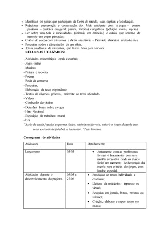  Identificar os países que participam da Copa do mundo, suas capitais e localização.
 Relacionar preservação e conservação do Meio ambiente com à copa – pontos
positivos – (enfeites em geral, pintura, torcida) e negativos (poluição visual, sujeira).
 Ler sobre tatu-bola e curiosidades (animais em extinção) e outros que servirão de
mascote em copas passadas.
 Cuidar do corpo com alimentos e dietas saudáveis – Pirâmide alimentar anabolizantes.
 Pesquisar sobre a alimentação de um atleta.
 Dicas saudáveis de alimentos, que fazem bem para o nosso.
RECURSOS UTILIZADOS:
- Atividades matemáticas orais e escritas;
- Jogos online
- Músicas
- Pintura e recortes
- Poema
- Roda da conversa
- Pesquisas,
- Elaboração de texto espontâneo
- Textos de diversos gêneros, referente ao tema abordado,
- Vídeos
- Confecção de viseiras
- Desenhos livres sobre a copa
- Hino Nacional
- Exposição de trabalhos: mural
-TCs
“Atrás de cada jogada, esquema tático, vitória ou derrota, estará o toque daquele que
mais entende de futebol, o treinador.”Tele Santana.
Cronograma de atividades
Atividades Data Detalhamento
Lançamento 05/05  Juntamente com as professoras
formar o lançamento com uma
manhã recreativa onde os alunos
farão um momento de decoração da
escola para o inicio dos jogos, com
lanche especial.
Atividades durante o
desenvolvimento do projeto.
05/05 a
27/06
 Produção de textos individuais e
coletivos;
 Lleitura de noticiários: impresso ou
virtual;
 Pesquisa em jornais, livros, revistas ou
Internet;
 Criação, elaborar e expor textos em
murais;
 