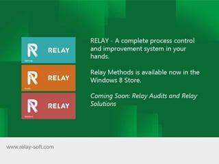 www.relay-soft.com