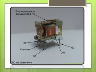 Relay pin configuration | PPTX