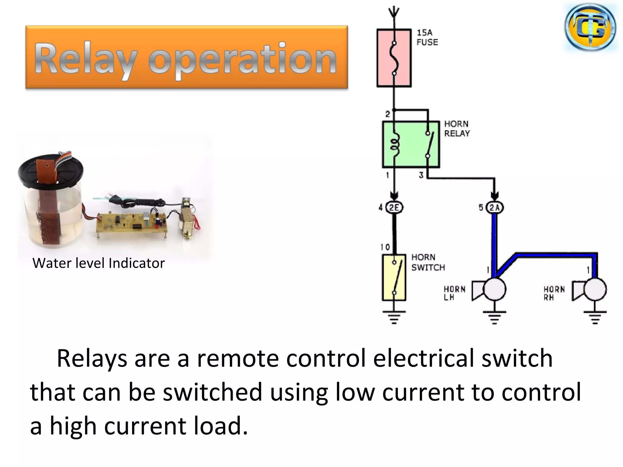 Relays are a remote control electrical switch
that can be switched using low current to control
a high current load.
Water level Indicator
 