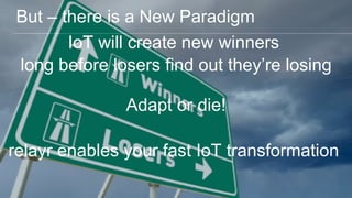 © 2015 relayr Inc.IoTW 2015 www.relayr.io
bring things to life
But – there is a New Paradigm
IoT will create new winners
long before losers find out they’re losing
Adapt or die!
relayr enables your fast IoT transformation
 