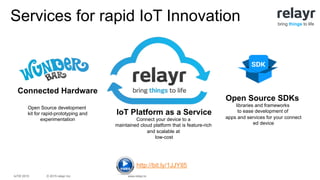 © 2015 relayr Inc.IoTW 2015 www.relayr.io
bring things to life
Connected Hardware
Open Source development
kit for rapid-prototyping and
experimentation
IoT Platform as a Service
Connect your device to a
maintained cloud platform that is feature-rich
and scalable at
low-cost
Open Source SDKs
libraries and frameworks
to ease development of
apps and services for your connect
ed device
http://bit.ly/1JJYIl5
Services for rapid IoT Innovation
 
