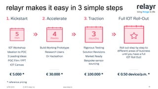 © 2015 relayr Inc.IoTW 2015 www.relayr.io
bring things to life
19
relayr makes it easy in 3 simple steps
 