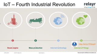 © 2015 relayr Inc.IoTW 2015 www.relayr.io
bring things to life
Source:bosch-software-innovations-iot
IoT – Fourth Industrial Revolution
http://bit.ly/1FlQcpH
 