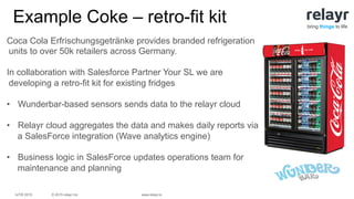 © 2015 relayr Inc.IoTW 2015 www.relayr.io
bring things to life
Coca Cola Erfrischungsgetränke provides branded refrigeration
units to over 50k retailers across Germany.
In collaboration with Salesforce Partner Your SL we are
developing a retro-fit kit for existing fridges
•  Wunderbar-based sensors sends data to the relayr cloud
•  Relayr cloud aggregates the data and makes daily reports via
a SalesForce integration (Wave analytics engine)
•  Business logic in SalesForce updates operations team for
maintenance and planning
Example Coke – retro-fit kit
 