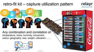 © 2015 relayr Inc.IoTW 2015 www.relayr.io
bring things to life
Any combination and correlation of:
temperature, noice, huminity, movement,
colour, geography, size, weight, utilization…….
retro-fit kit – capture utilization pattern
 