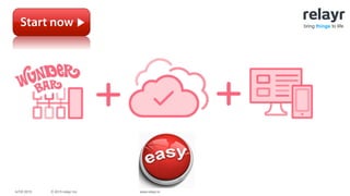 © 2015 relayr Inc.IoTW 2015 www.relayr.io
bring things to life
 