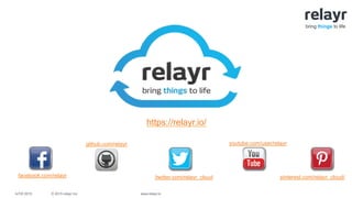 © 2015 relayr Inc.IoTW 2015 www.relayr.io
bring things to life
https://relayr.io/
github.com/relayr
facebook.com/relayr /twitter.com/relayr_cloud
youtube.com/user/relayr
pinterest.com/relayr_cloud/
 