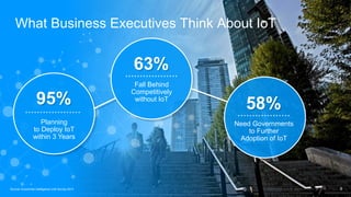 © 2015 relayr Inc.IoTW 2015 www.relayr.io
bring things to lifeWhat Business Executives Think About IoT
© 2014 Cisco and/or its affiliates. All rights reserved. 8
95%
Planning
to Deploy IoT
within 3 Years
63%
Fall Behind
Competitively
without IoT
58%
Need Governments
to Further
Adoption of IoT
Source: Economist Intelligence Unit Survey 2013
 