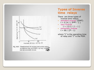Time Inverse Relay Setting Calculation Relays and its types - complete guide | PPTX