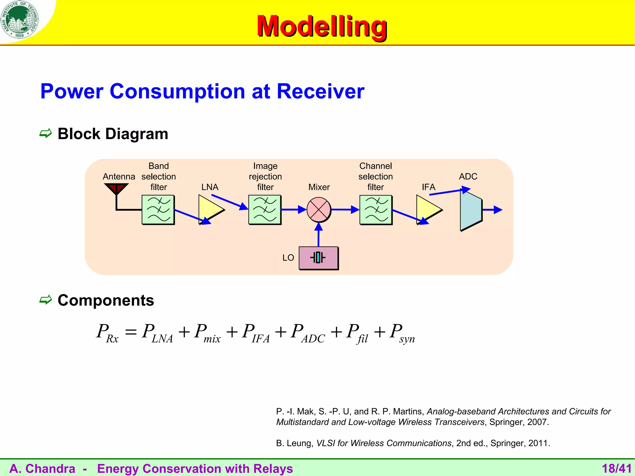 Modelling

    Power Consumption at Receiver
     Block Diagram
                        Band             Image                      Channel
              Antenna selection         rejection                   selection                 ADC
                        filter    LNA     filter         Mixer        filter        IFA




                                                    LO




     Components

             PRx = PLNA + Pmix + PIFA + PADC + Pfil + Psyn


                                               P. -I. Mak, S. -P. U, and R. P. Martins, Analog-baseband Architectures and Circuits for
                                               Multistandard and Low-voltage Wireless Transceivers, Springer, 2007.

                                               B. Leung, VLSI for Wireless Communications, 2nd ed., Springer, 2011.


A. Chandra - Energy Conservation with Relays                                                                                       18/41
 