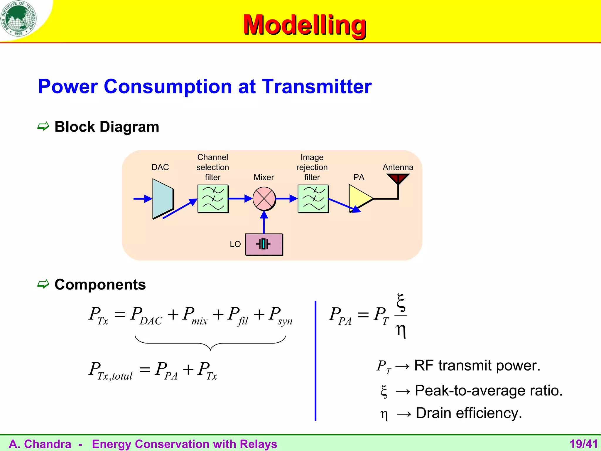 Modelling

    Power Consumption at Transmitter
     Block Diagram
                               Channel                   Image
                       DAC     selection                rejection           Antenna
                                 filter         Mixer     filter       PA




                                           LO




     Components
                                                                               ξ
             PTx = PDAC + Pmix + Pfil + Psyn                        PPA = PT
                                                                               η

             PTx ,total = PPA + PTx                                         PT → RF transmit power.
                                                                            ξ → Peak-to-average ratio.
                                                                            η → Drain efficiency.
A. Chandra - Energy Conservation with Relays                                                             19/41
 