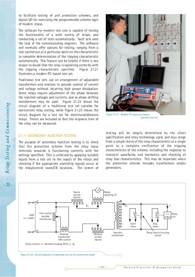 Relay testing procedure