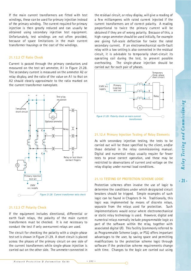 proper test injection Relay testing procedure proper test injection Relay testing procedure