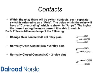Dalroad Norslo - Industrial Equipment - Relay training level 1 - Tyco ...