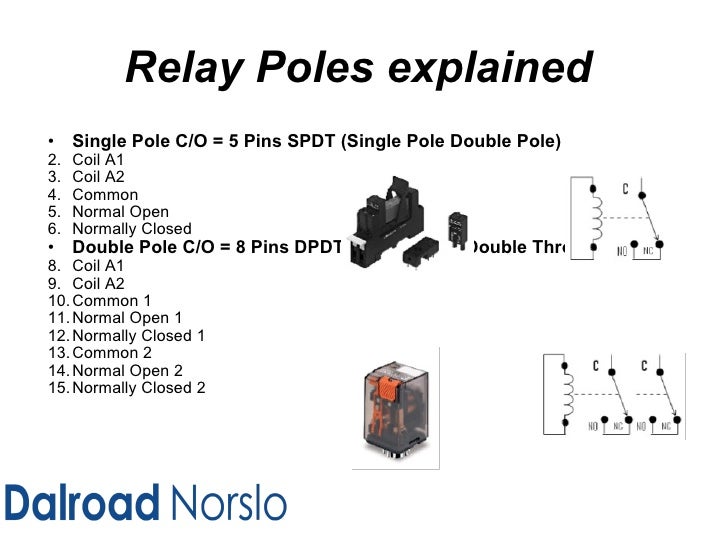 Single Pole Relay Wiring Diagram from image.slidesharecdn.com